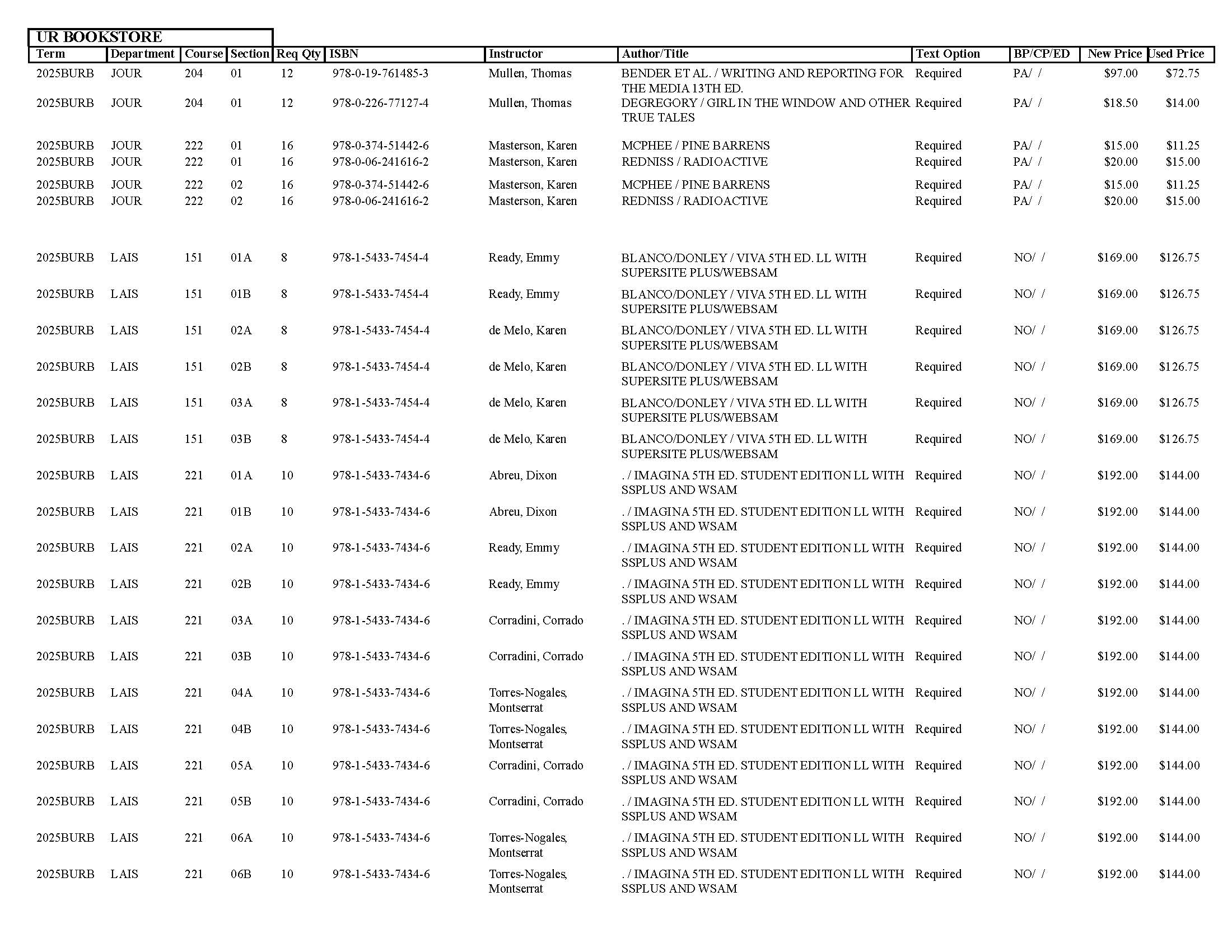 Textbook list assistance please call the SpiderShop at 804-698-9651